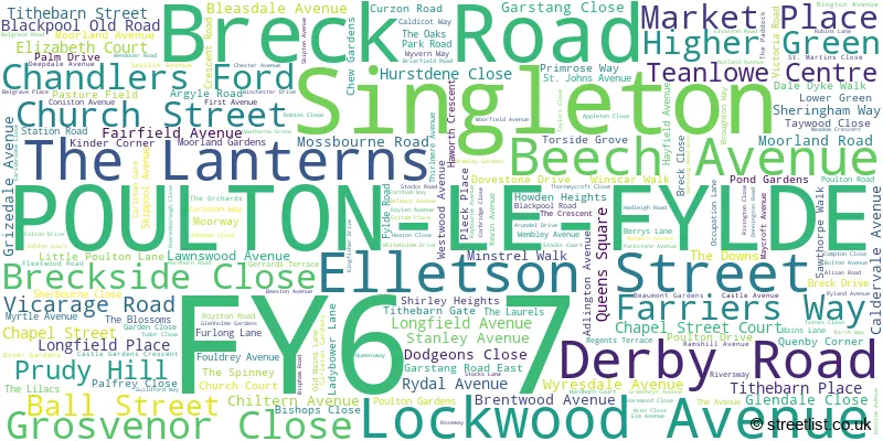 A word cloud for the FY6 7 postcode